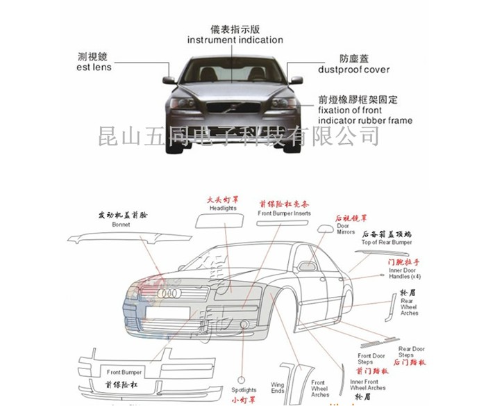 汽车模切产品分解